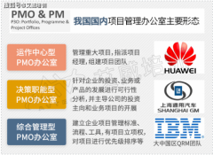 P3O认证是什么呢？谁适合考P3O？