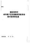 6300万元棚改专项贷款流向调查